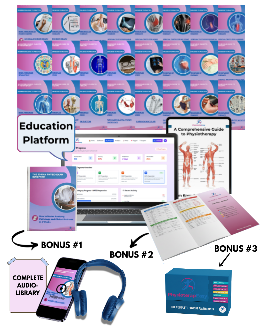 ULTIMATE Physio Bundle: Study Guides + WebApp + Full Audio Vault